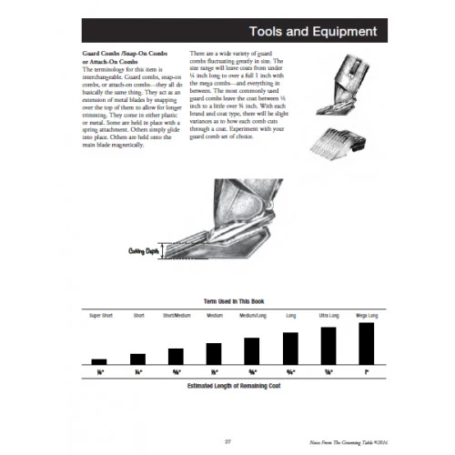 Notes From The Grooming Table 2nd Edition - Image 2